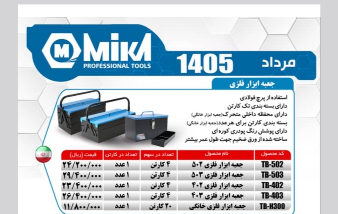 جعبه ابزار 403میکا