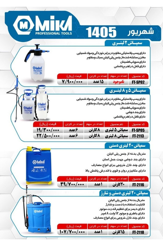 سمپاش 20 لیتری میکا تولز