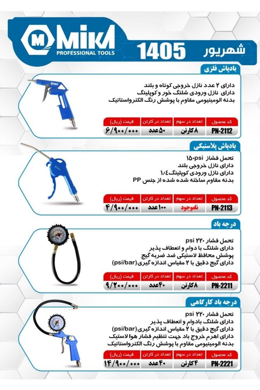 درجه باد کارگاهی میکا